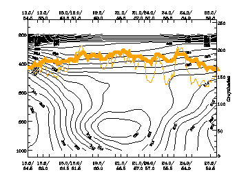 thickness_ridge_cloudiness