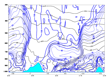 thickness_ridge_cloudiness