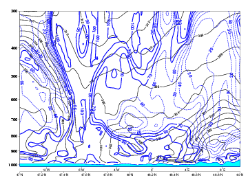 thickness_ridge_cloudiness