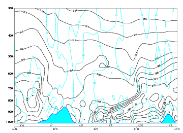 thickness_ridge_cloudiness