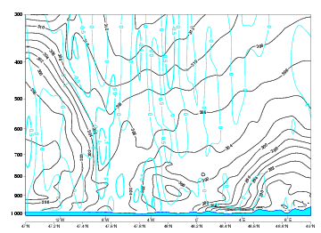 thickness_ridge_cloudiness
