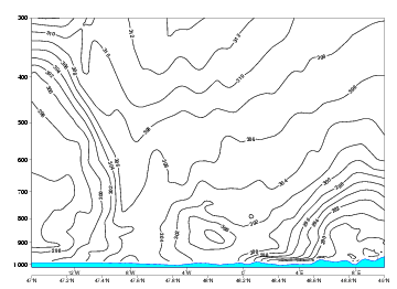 thickness_ridge_cloudiness