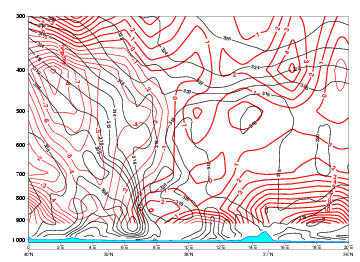 thickness_ridge_cloudiness