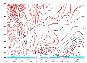 thickness_ridge_cloudiness