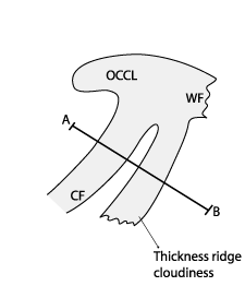 thickness_ridge_cloudiness