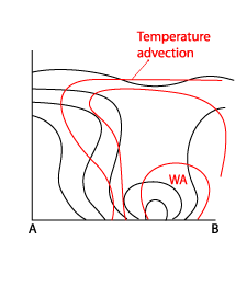 thickness_ridge_cloudiness