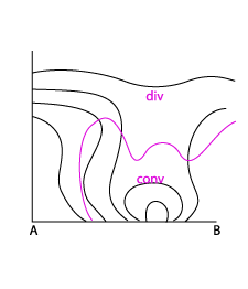 thickness_ridge_cloudiness