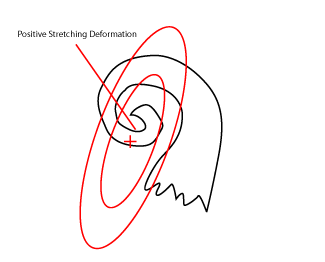 water_vapour_vortices