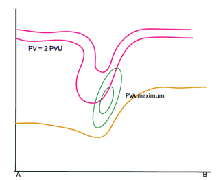 water_vapour_vortices