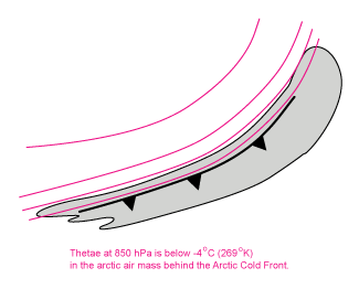 arctic_cold_front