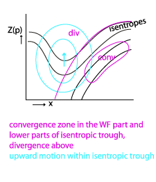 occlusion_cold_conveyor_belt_type