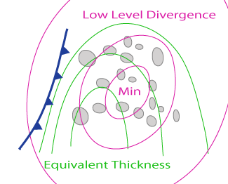 cumulonimbus_cluster
