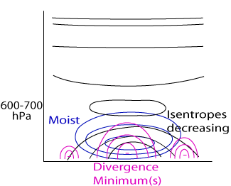 cumulonimbus_cluster