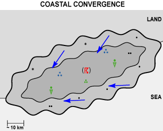 coastal_convergence