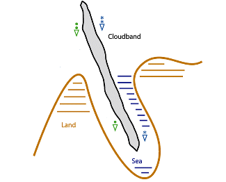 convergence_lines_over_seas_and_lakes