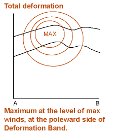 deformation_band