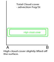 fog_stratus