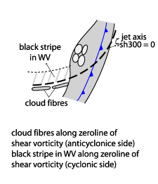 front_intensification_by_jet_crossing