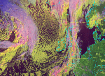 open_and_closed_cell_convection