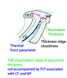 thickness_ridge_cloudiness