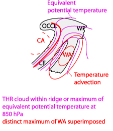 thickness_ridge_cloudiness