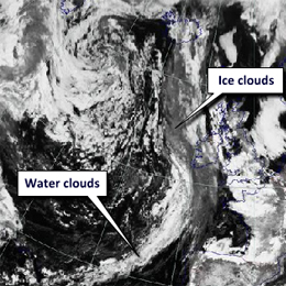 Spectral bands and their applications