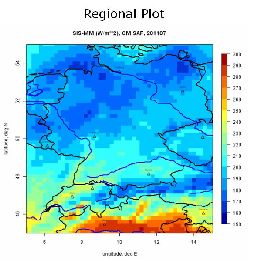 Introduction to Software Tools