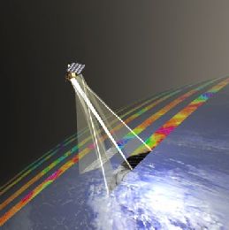 Satellite Derived Ocean Surface Winds
