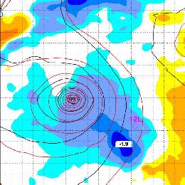 Marine Forecasting Course