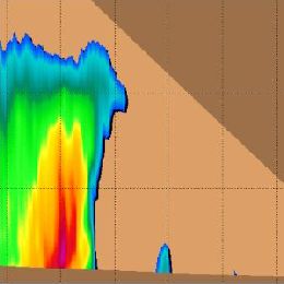 Basic Satellite Meteorology Course