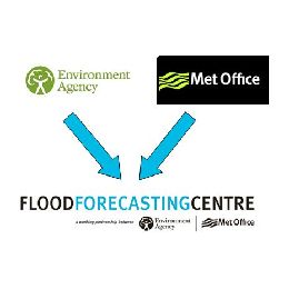 DFL - Event Week 2014