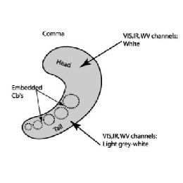 Synoptic and Mesoscale Analysis of Satellite Images - 2014