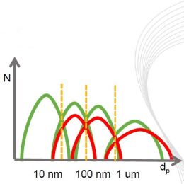 Environment - Event Week 2016