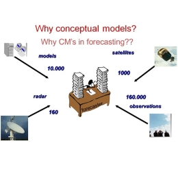 Synoptic and Mesoscale Analysis of Satellite Images - 2016