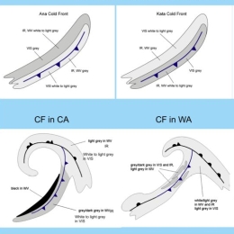 Synoptic and Mesoscale Analysis of Satellite Images - 2016