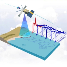 Marine Meteorology - EW 2018