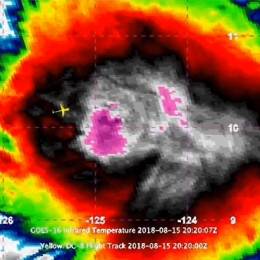 Aviation Meteorology - EW 2018