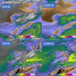 Convection - EW 2018