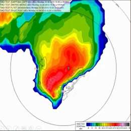 Convection - EW 2018