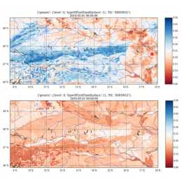 Convection - EW 2018