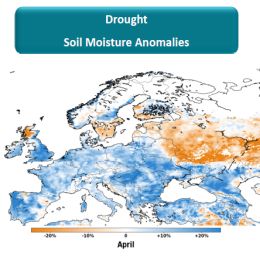 Hydrology SAF - EW 2019