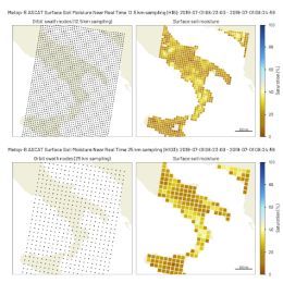 Hydrology SAF - EW 2019