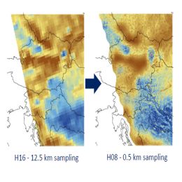 Hydrology SAF - EW 2019