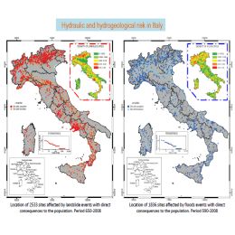 Hydrology SAF - EW 2019