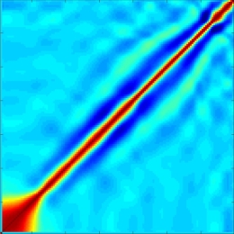 IASI L2 Product - EW 2020