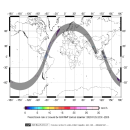 Precipitation - EW 2020