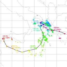 Precipitation - EW 2020