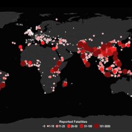 Precipitation - EW 2020