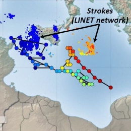HSAF User Workshop 2022