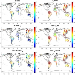 HSAF User Workshop 2022